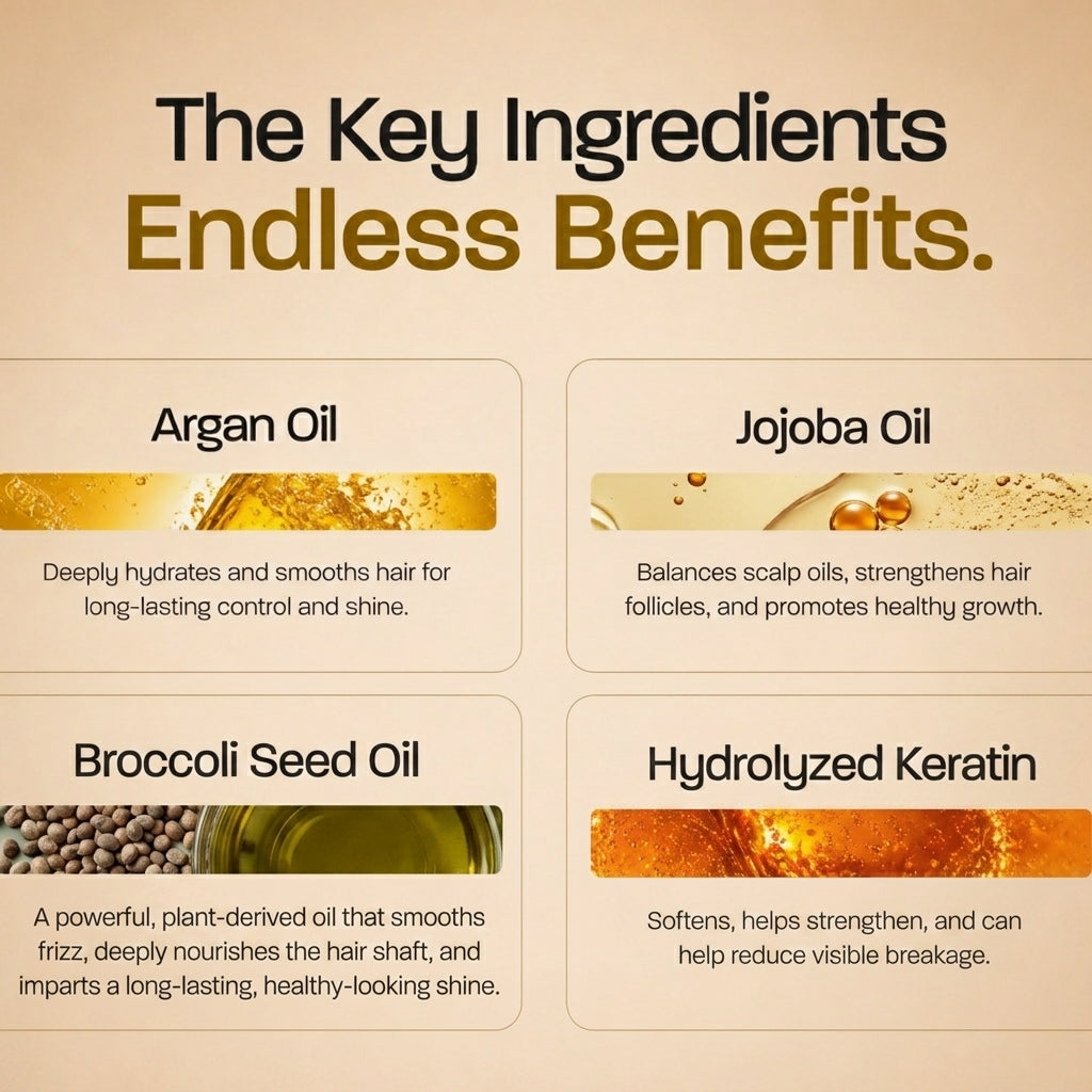 Hydration Serum