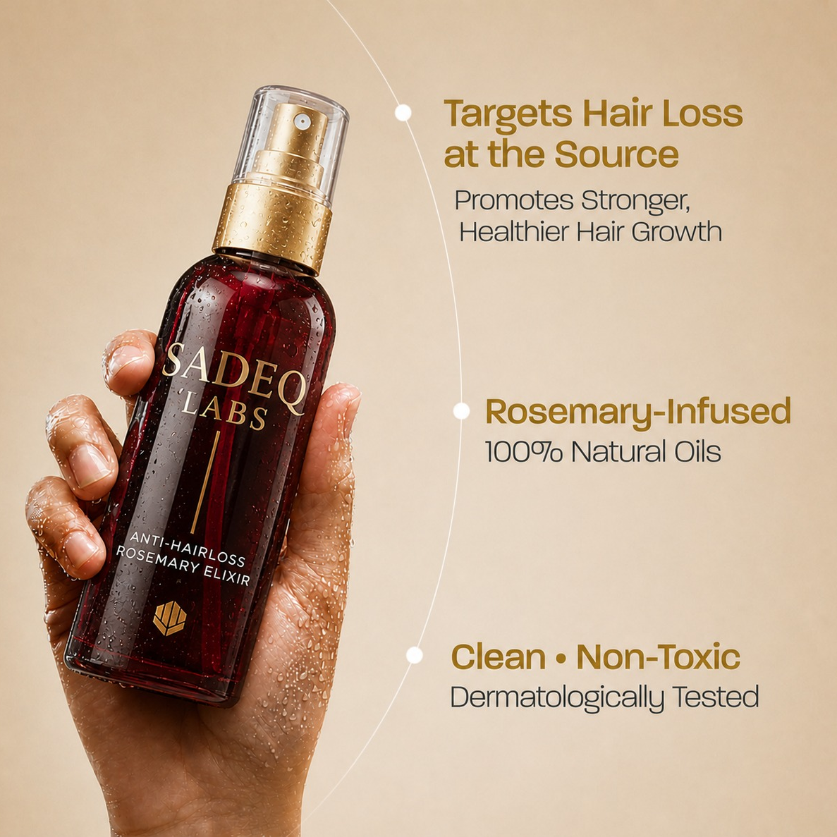 Anti hairloss Pack 100ml/400ml