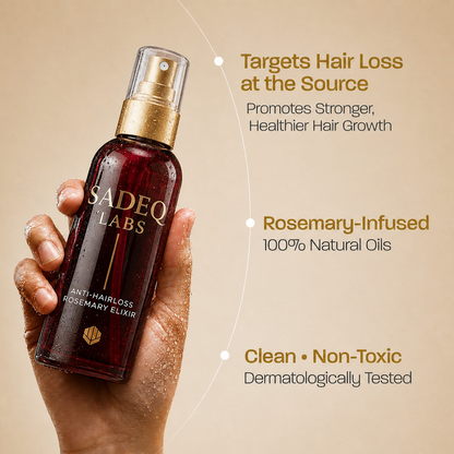 Anti hairloss Pack 100ml/400ml