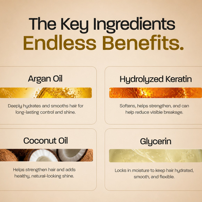 Curly / Wavy hair pack